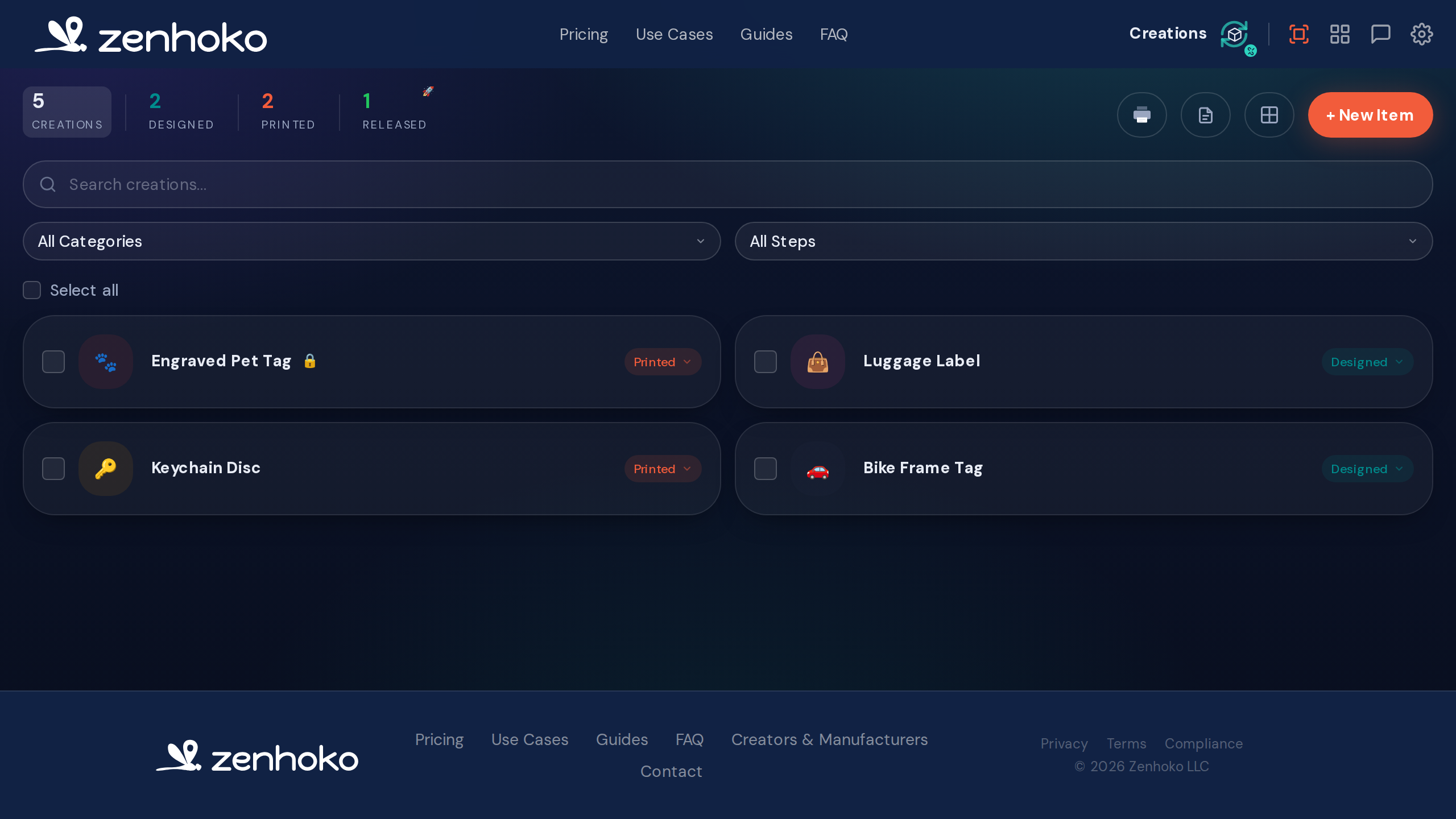 Creator dashboard with workflow-step filters and code balance